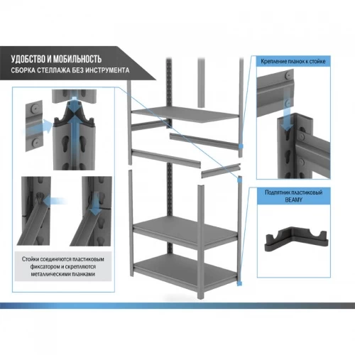 Стеллаж Beamy 2000x900x300/4